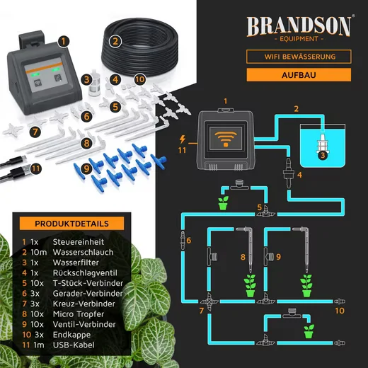 Brandson Bewässerungssteuerung WLAN mit App, Wassermenge regelbar