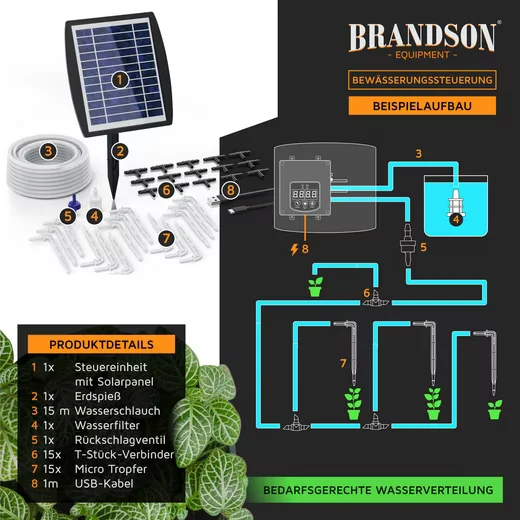 Brandson Bewässerungssystem für Zimmerpflanzen, einstellbar