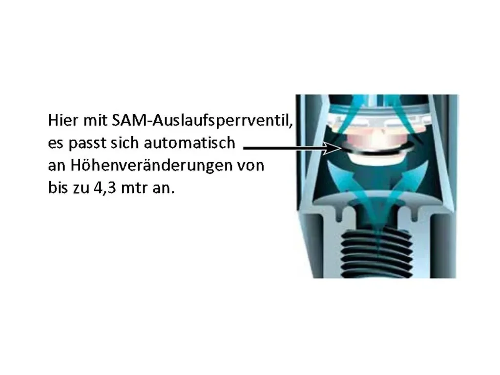 Rain Bird 1804 Pop up Versenkregner 10 cm mit Auslaufsperrventil SAM