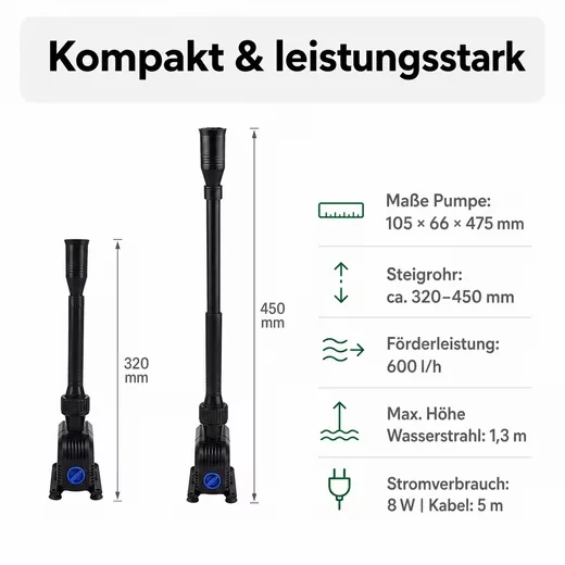 AQUAONE Teichpumpe HJ-603 Teichfontäne 600 l/h 8 W 4 Aufsätze