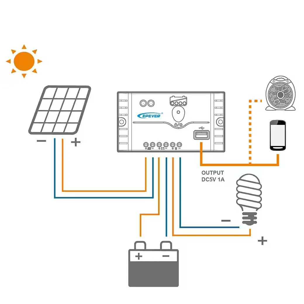 ENJOY SOLAR EPEVER PWM Solarladeregler LS-EU 5A-30A 12V/24V