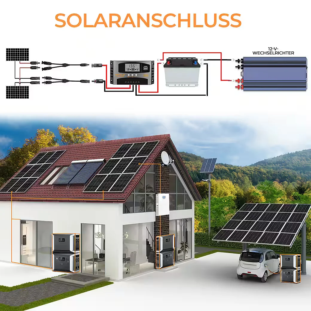 RHEIN BELEUCHTUNG MC4 Y-Stecker Verteiler Set 1 zu 2/3/4 Solarstecker